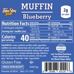ThinSlim Foods Muffins Blueberry