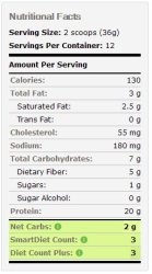 Chocorite Protein Shake Mix Chocolate Supreme