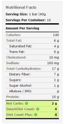 Chocorite Triple Layer Protein Bar, Chocolate Caramel Fudge, 16pack