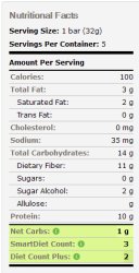 Chocorite Uncoated Protein Bars Cookies N Cream, 5pack