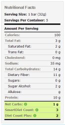 Chocorite Uncoated Protein Bars Peanut Butter, 5pack