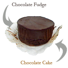 Keto Bomb Chocolate Fudge Cake, 4pack