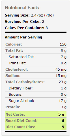 product label or nutrition