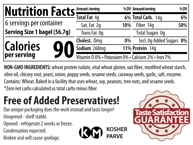 product label or nutrition