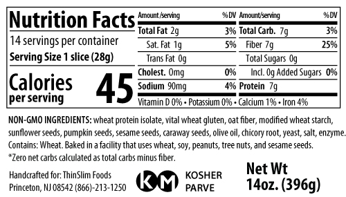 Plain Bread Nutritionals