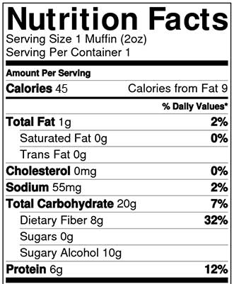 ThinSlim Foods Muffins Chocolate - Click Image to Close